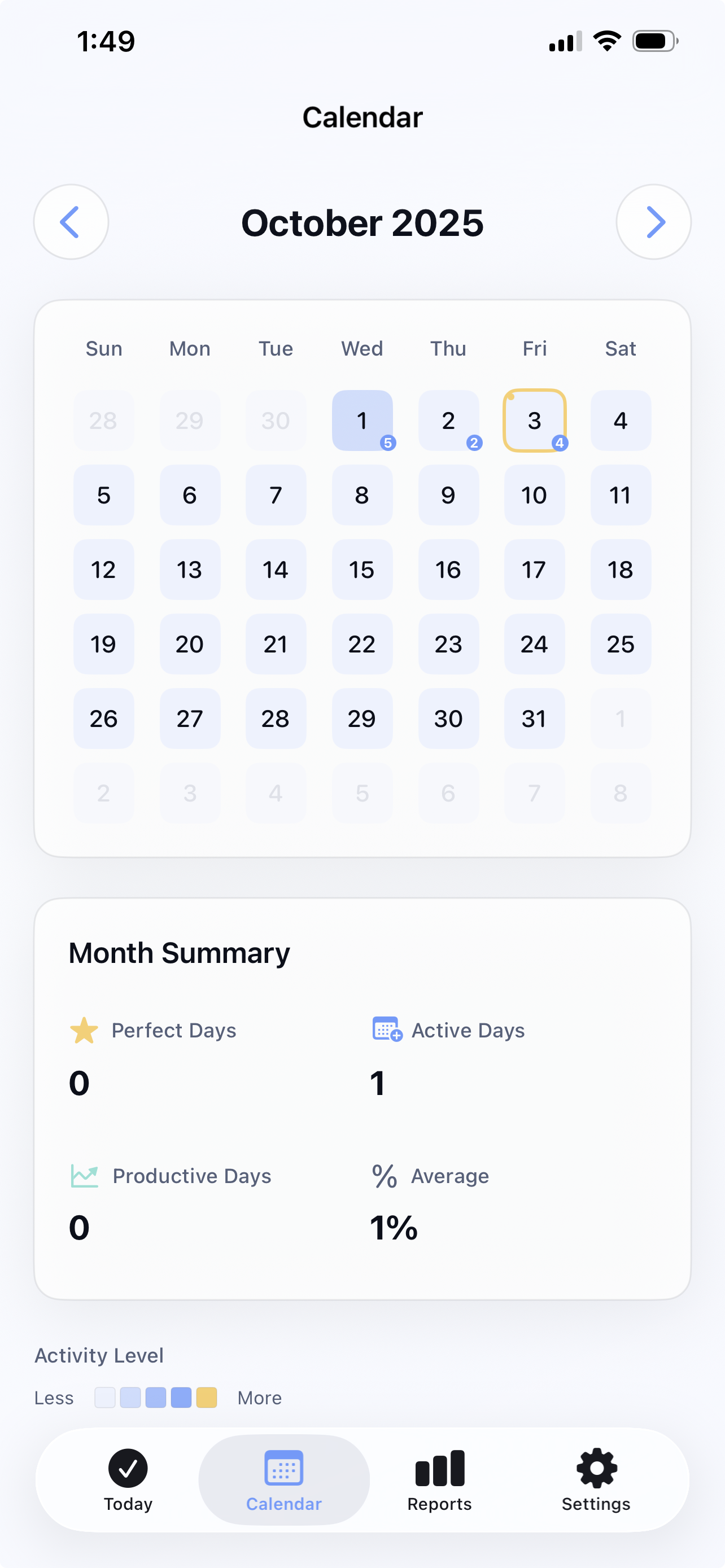 DailyTrack Streak Heatmap - Visual representation of daily consistency and completion rates